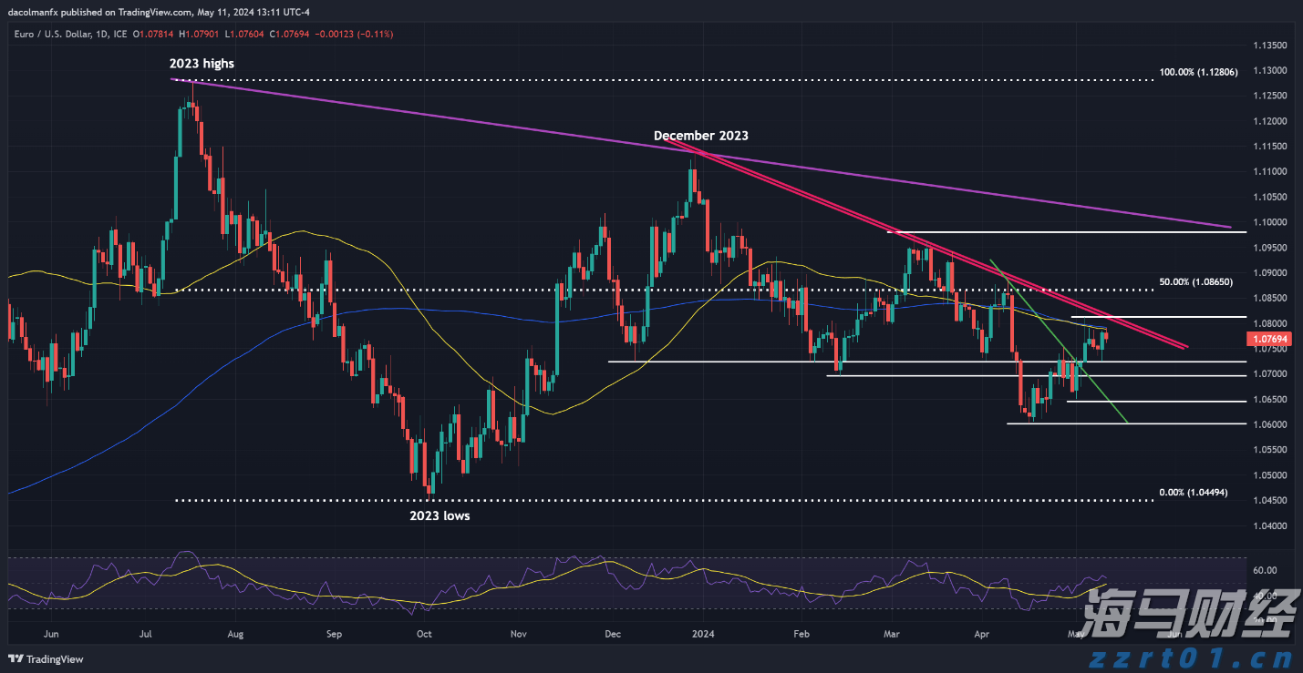 梅州启动防风防汛Ⅳ级应急响应