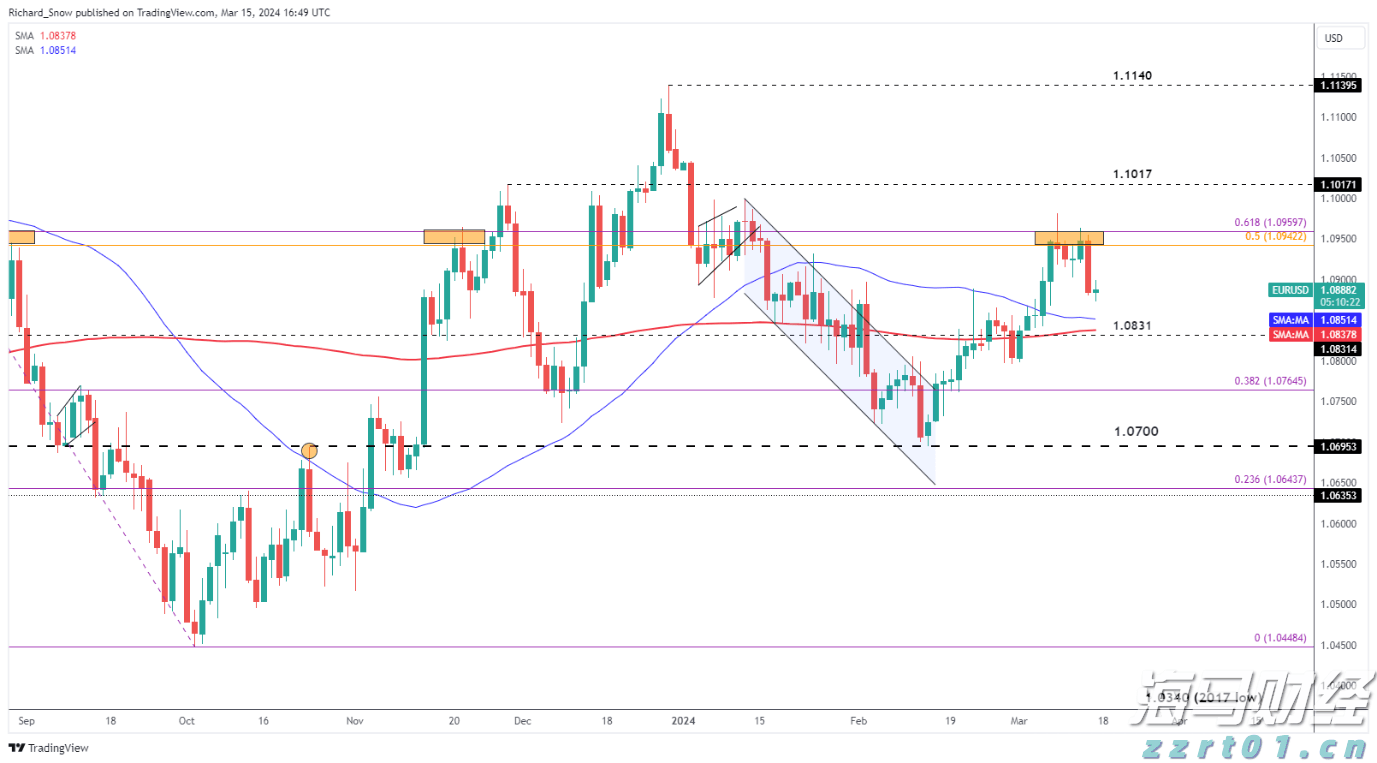 资产管理公司Prusik积极看好香港股市 旗舰基金年内19%回报领先同业