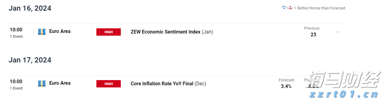 “潮动三月三·抖音足球嘉年华”广西站迎来1/4决赛