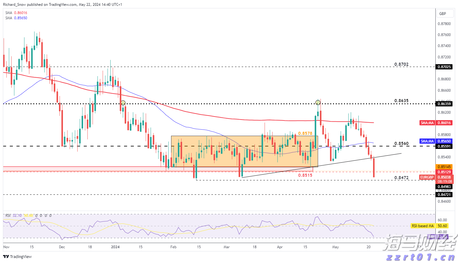中物联：7月中国仓储指数为50.1% 较上月回落0.9个百分点