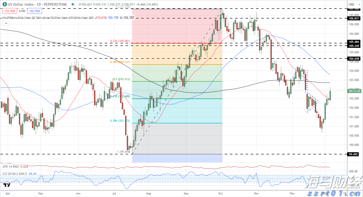 我市全面应用道路运输电子证照