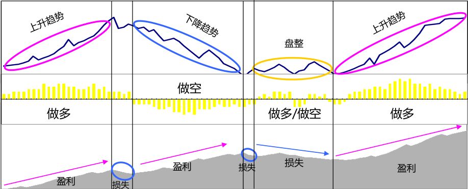 首批全国38个零售业创新提升试点城市名单公布