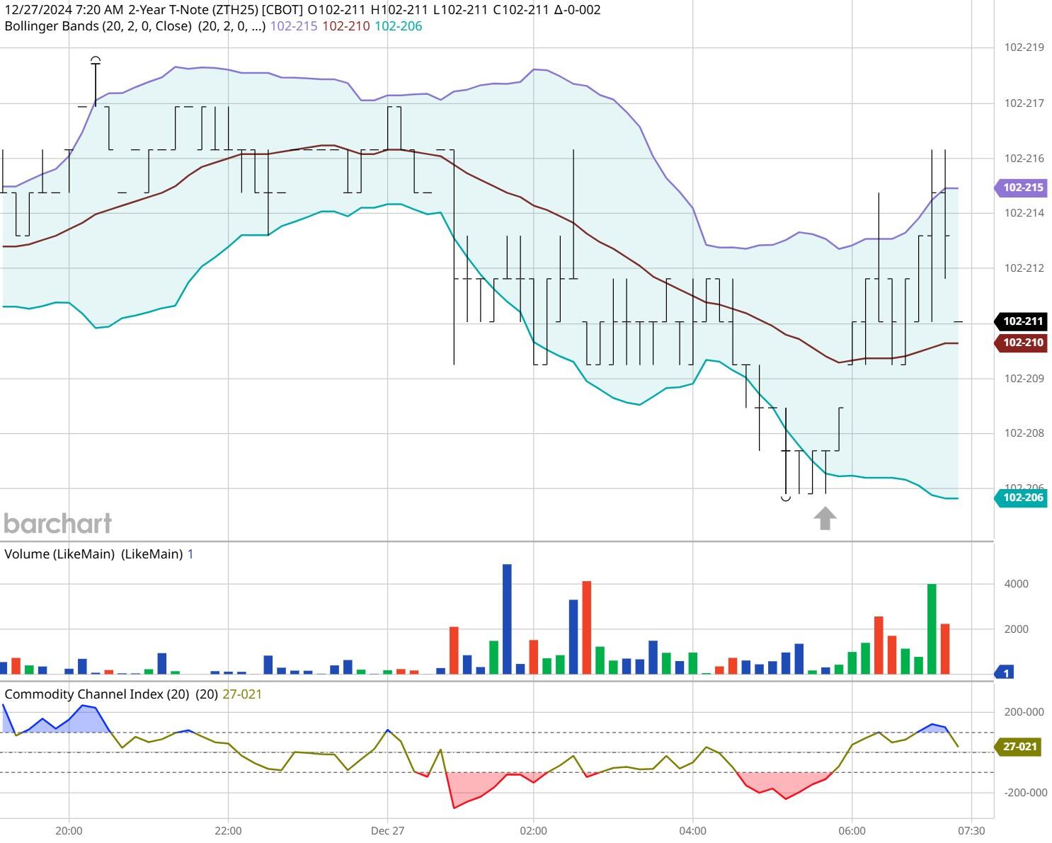 理文化工(00746)发布中期业绩 盈利上升36.0%至3.27亿港元 中期息每股19.5港仙