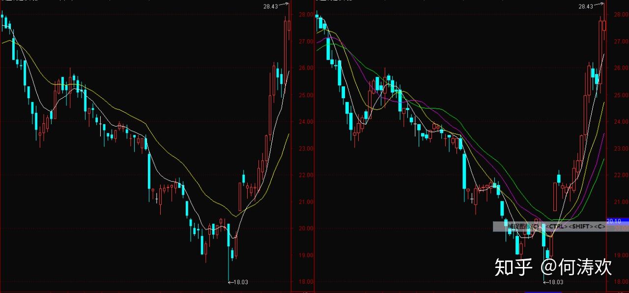 DLocal(DLO.US)股价单日暴涨31%!Q2 EBIT超出预期 汇丰迅速上调评级至“买入”