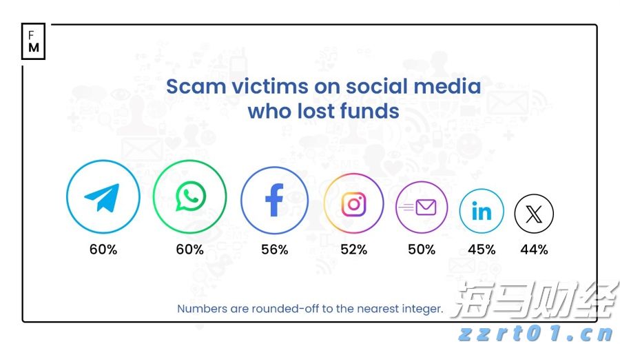麦克莫兰铜金(FCX.US)急售10万吨铜精矿,全球铜企获得意外补给