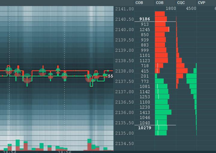 “七八分饱”到底怎么界定？学会这3招真能瘦