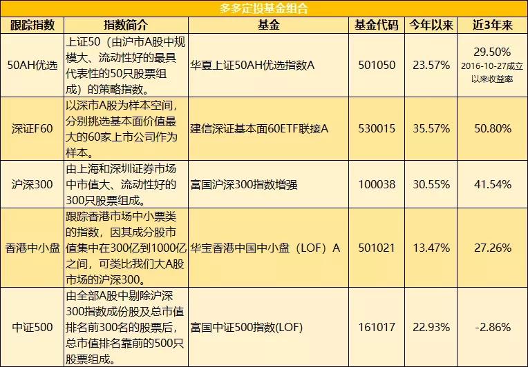 最高补贴500万！今年大湾区境外高端人才在珠申报个税优惠月底截止