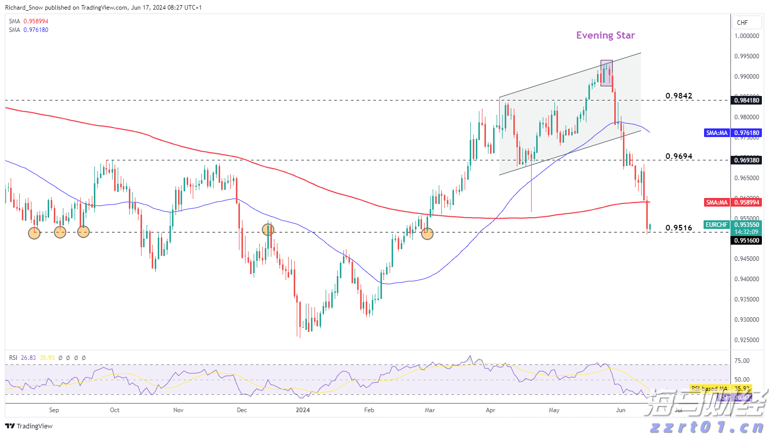 51家粤企上榜中国民企500强