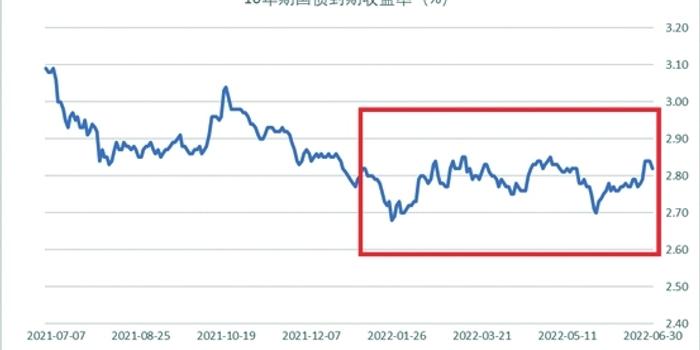 广东水文提醒：河流涨水和中小河流超警戒风险仍然存在