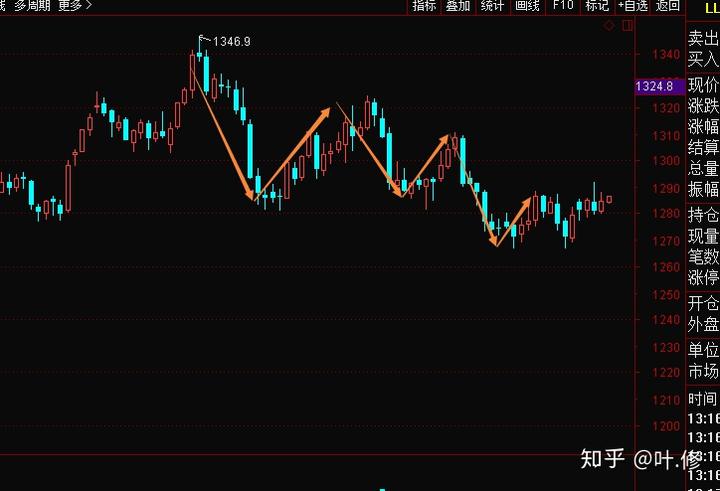 安徽：沿“一带一路”拓海外市场
