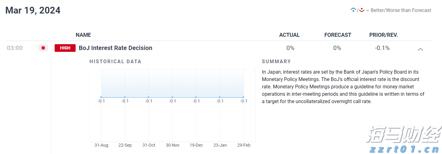 受台风“米娜”影响,我市部分中小河流将有明显涨水过程