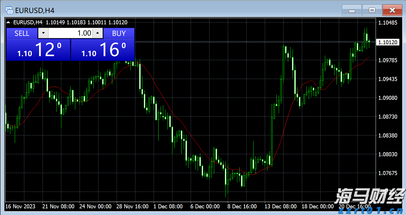 商务部:境外人士可以在自贸试验区开立证券账户或期货账户