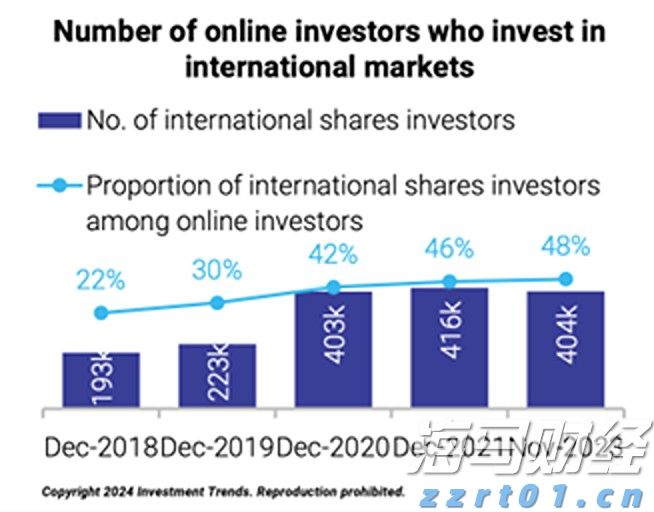 多名“湛将”代表广东队参赛