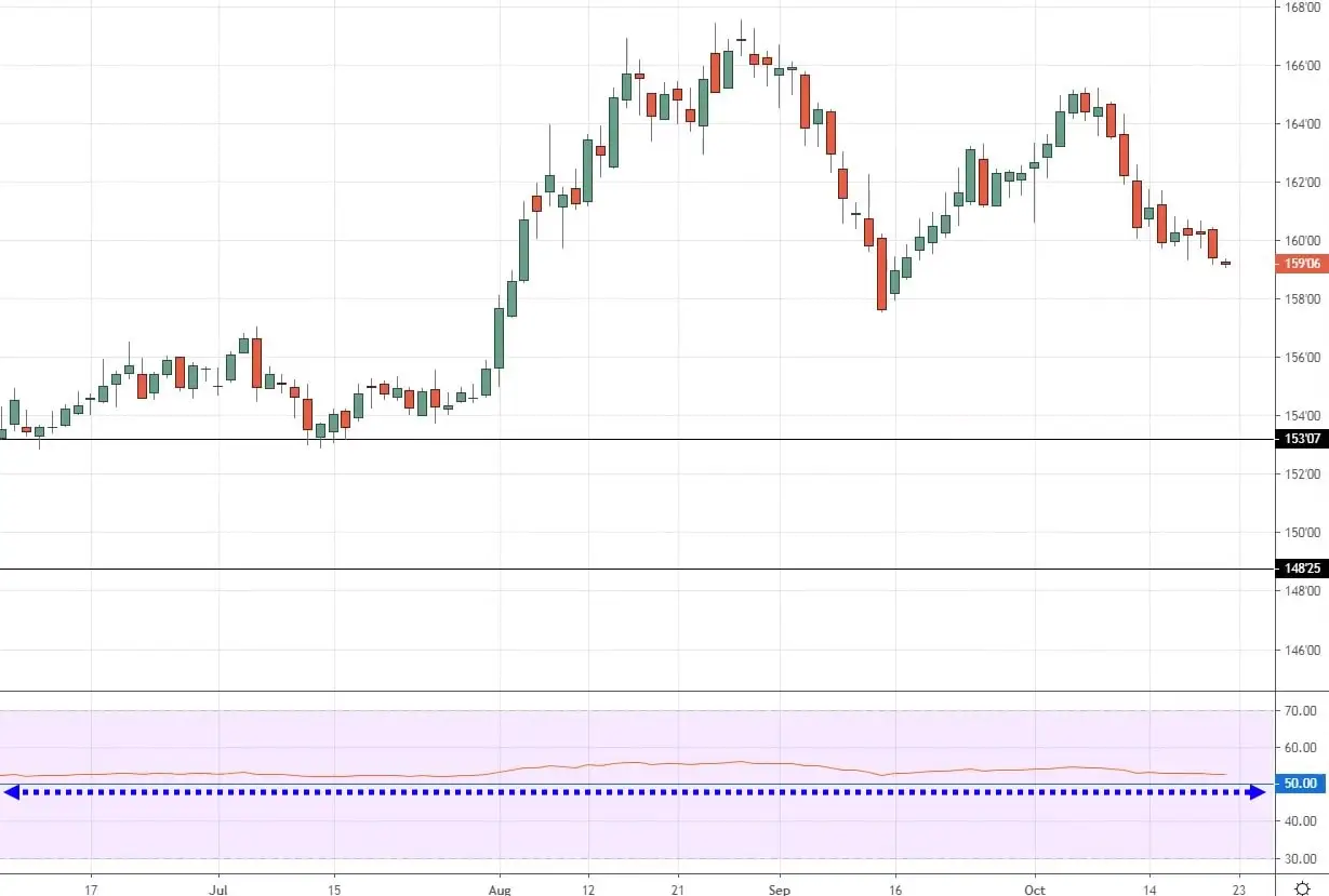 兴业银行滁州分行成功落地首笔股票回购贷款增持业务