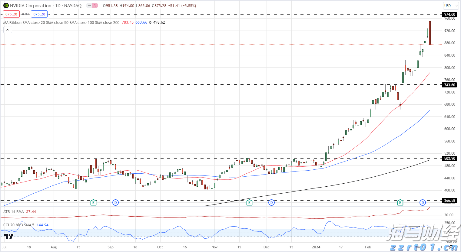 工行肥东新区支行强化反诈宣传守护好群众“钱袋子”