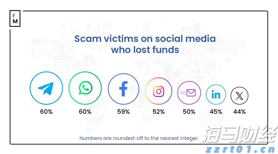 工商银行马鞍山含山支行成功举办 住房公积金惠民惠企政策暨工行金融产品宣讲会