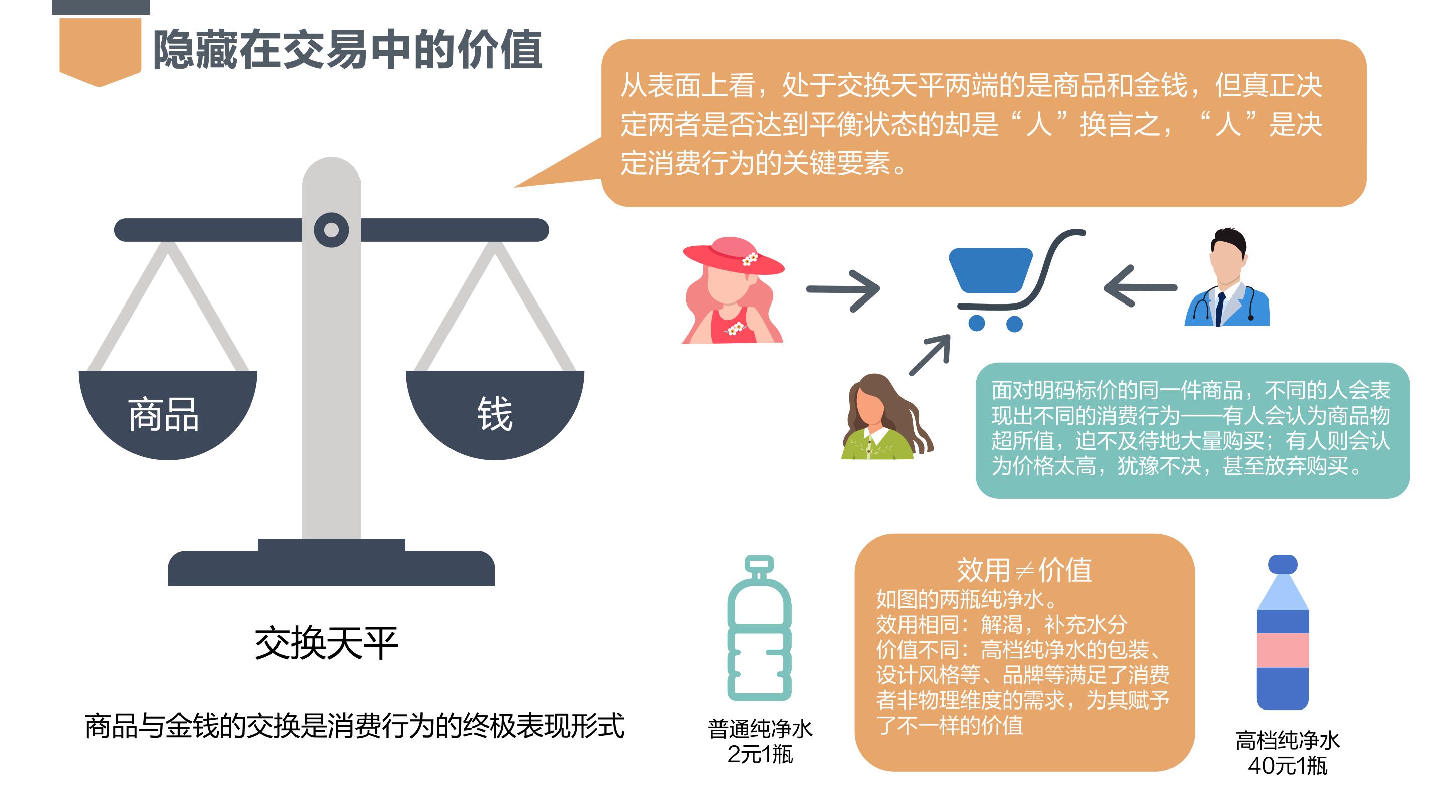 Heartflow (HTFL.US) 上调IPO规模 计划募资2.92亿美元