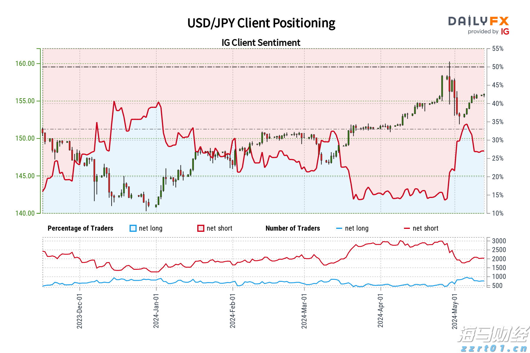 蒙圩镇:光伏板下鱼虾跃 立体发展产业兴