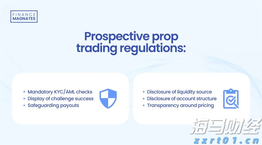 巴西8月对美出口大幅下降