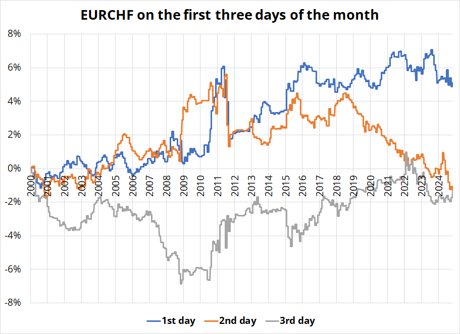 每天走够这个步数,能“抵消”久坐伤身风险!