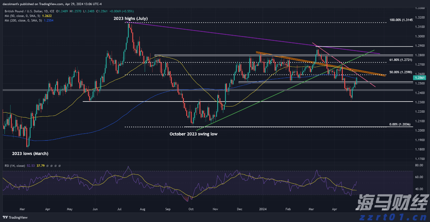 深中通办事项增至800项 新增事项重点聚焦公积金、人社、医保、市监等领域