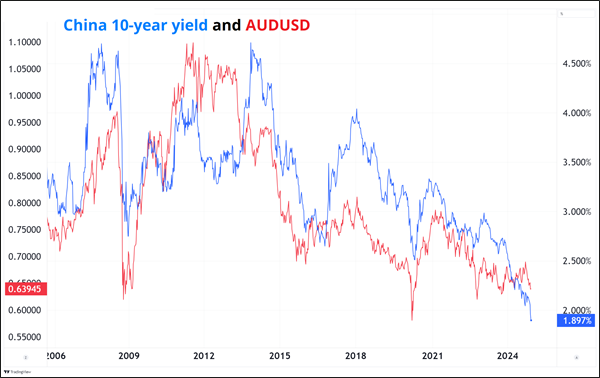 AI芯片初创公司Rivos融资5亿美元，挑战英伟达(NVDA.US)推理芯片市场