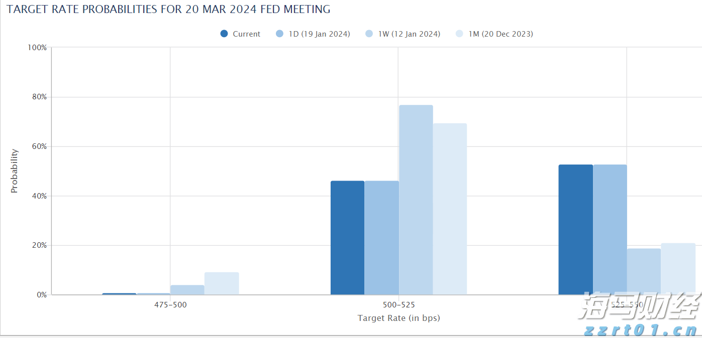 智鸿环保集团携手DeepSeek人工智能助力广西水务智慧化转型
