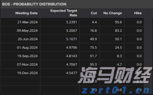 人民日报专访宇树科技创始人王兴兴，问了22个问题
