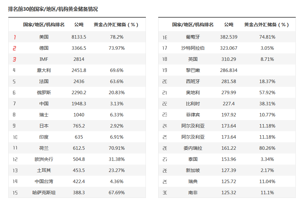 上半年合肥新增上市在审企业11家