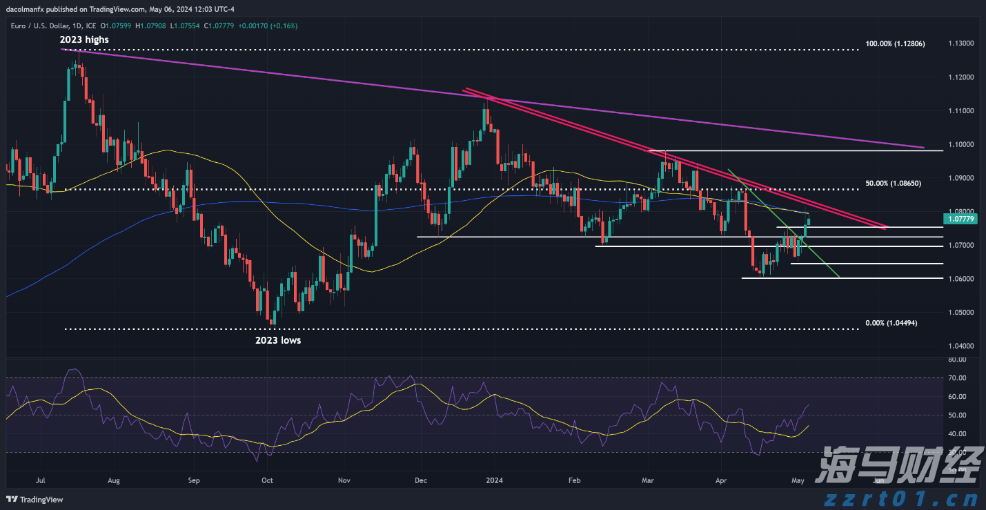 广州白云区山体滑坡已救出9人，其中2人经抢救无效死亡