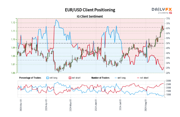 周振：广东需要投入耐心资本，吸引新兴产业聚集