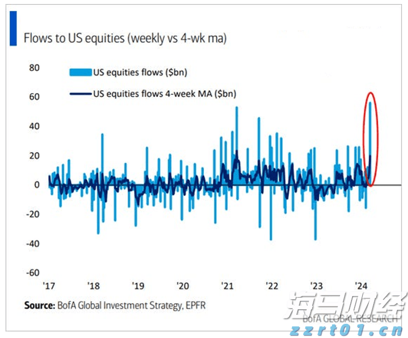 致梅州市民防汛防台风的一封信！请查收→
