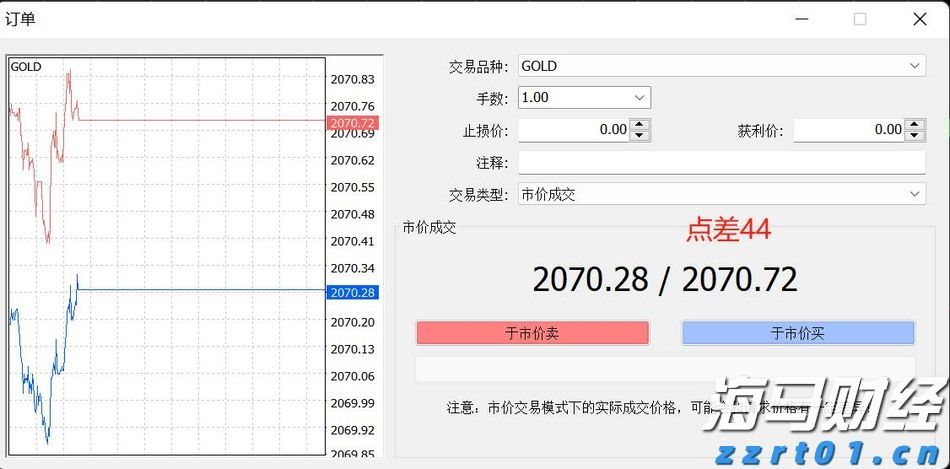 中国农业B2B电商平台一亩田(YMT.US)IPO定价4.1-5美元/ADS 拟筹资2300万美元