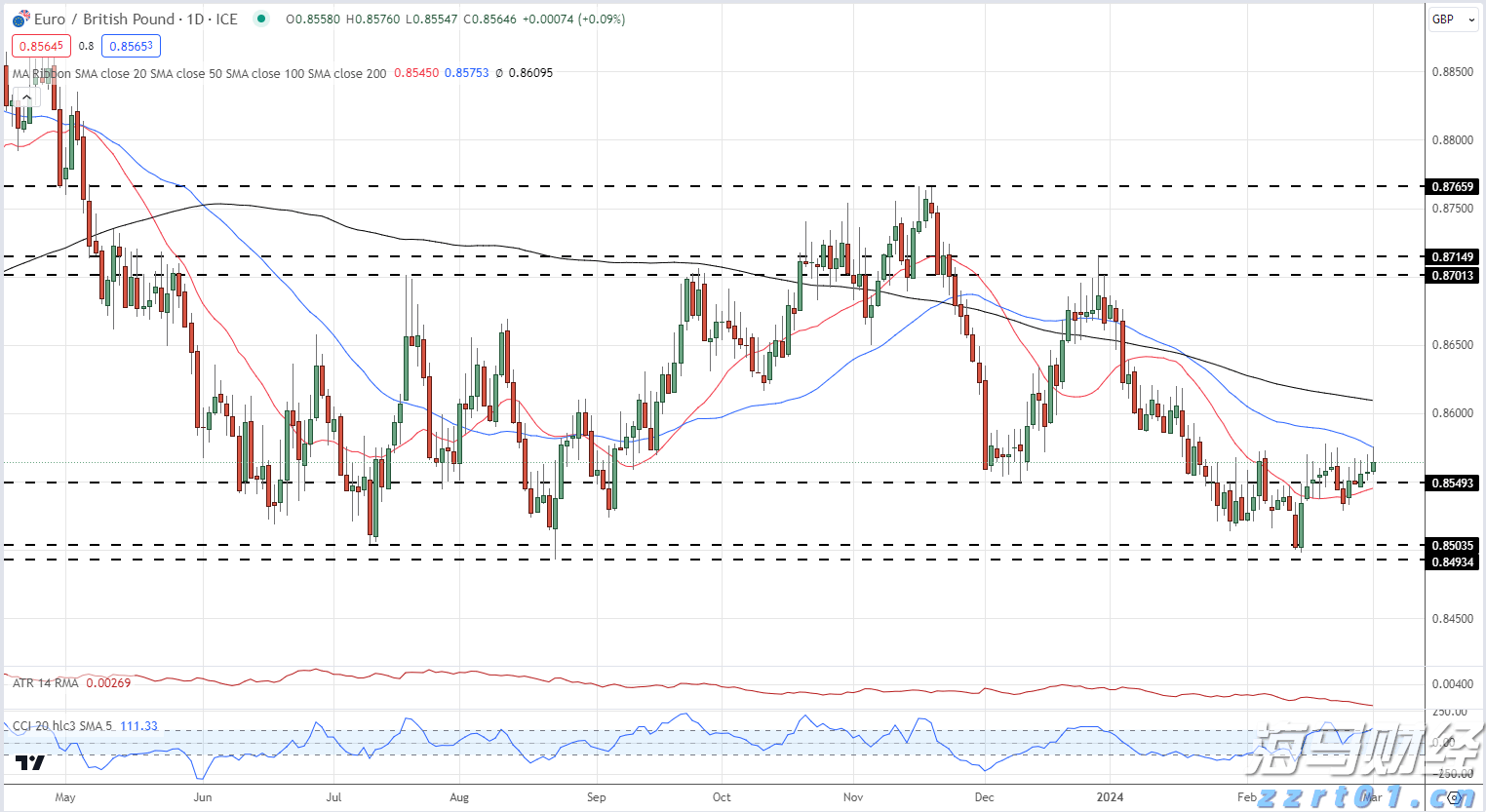 首批美丽广东生态文旅线路名单公布  湛江有1条线路榜上有名