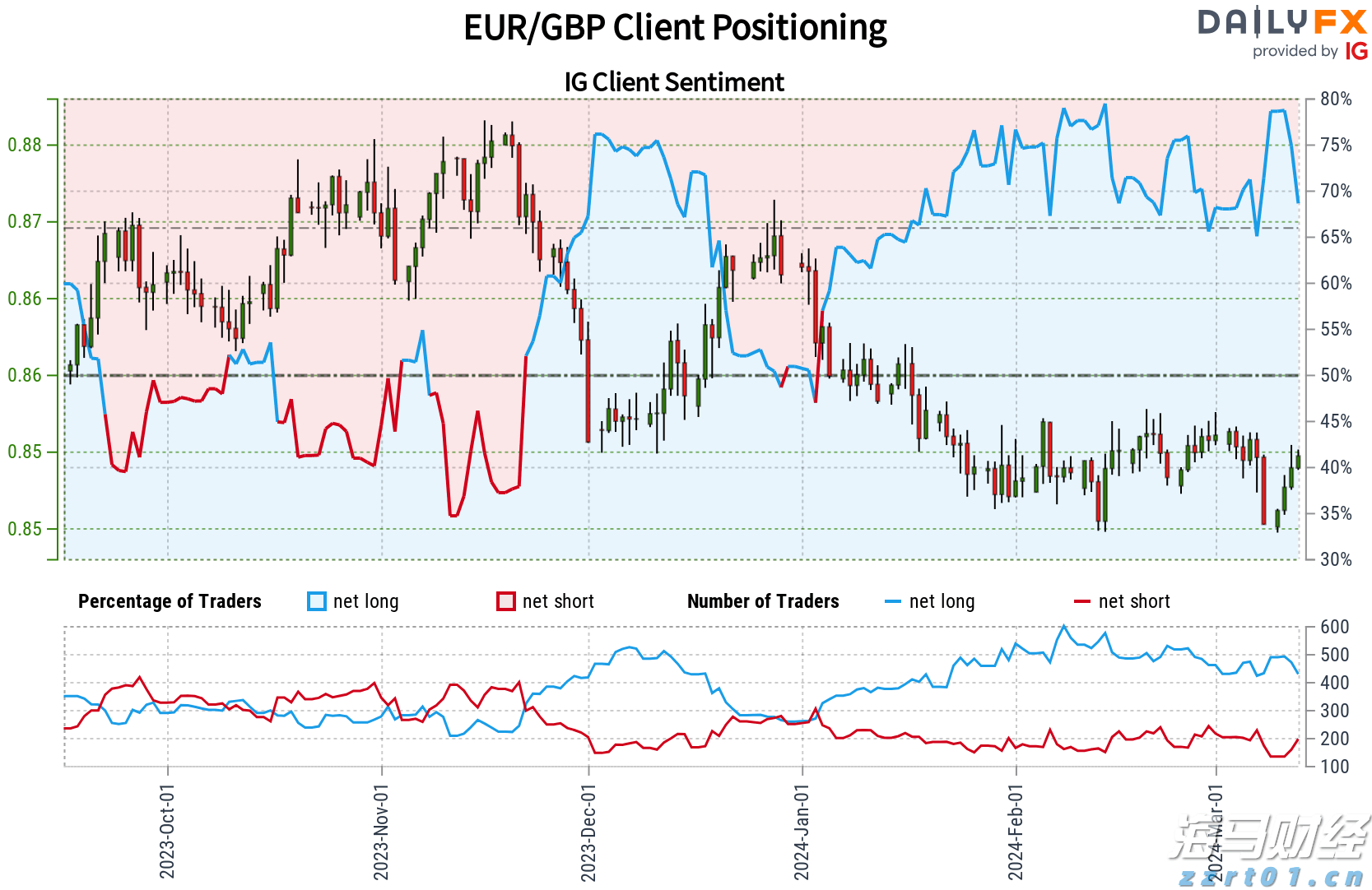 连续补贴30个月！南沙推出一揽子政策吸引青创人才