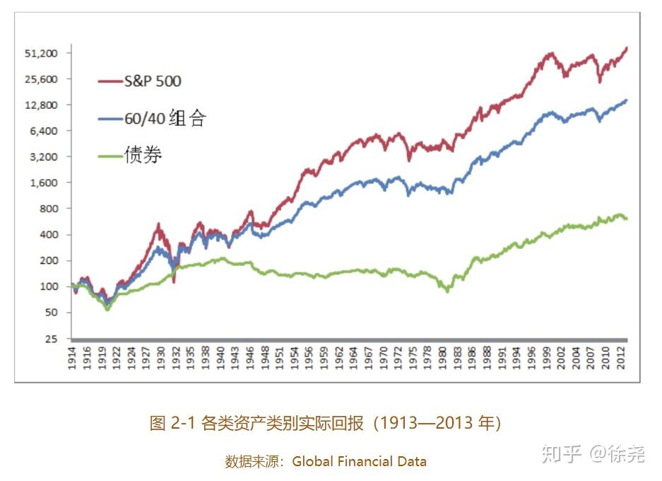 美银Q2减持微软、英伟达、苹果，博通首进前十显锋芒