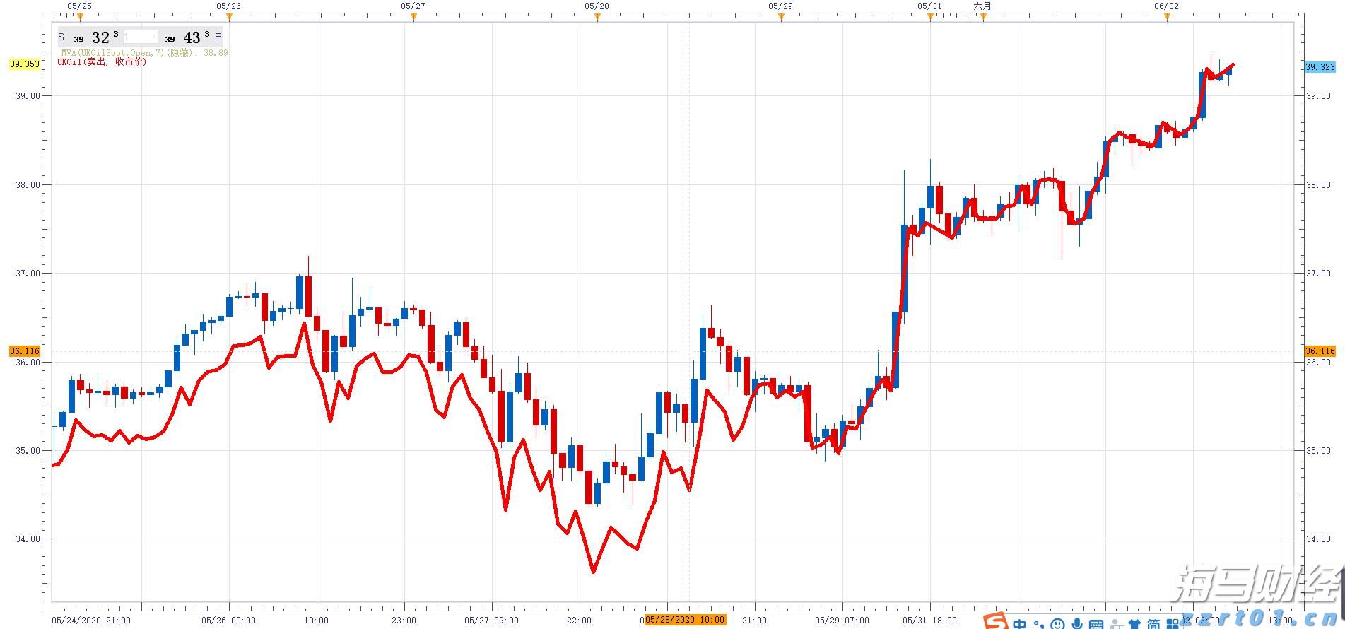 甲状腺癌并非都是懒癌！安徽省肿瘤医院多学科协作救治高危甲状腺癌患者