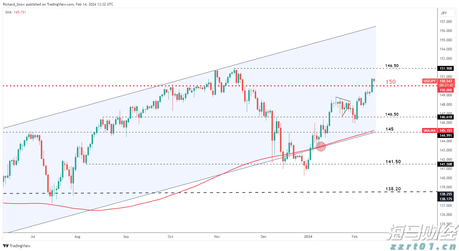 现代汽车与通用汽车(GM.US)合作开发五款新车型 应对中国市场竞争