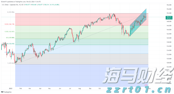 我市近万名读者参与2025年粤港澳桂琼“共读半小时”活动