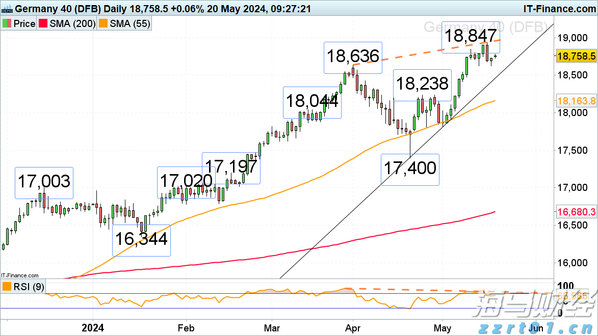 广东交警提醒：多条路段仍处于交通管制，出行请注意避让
