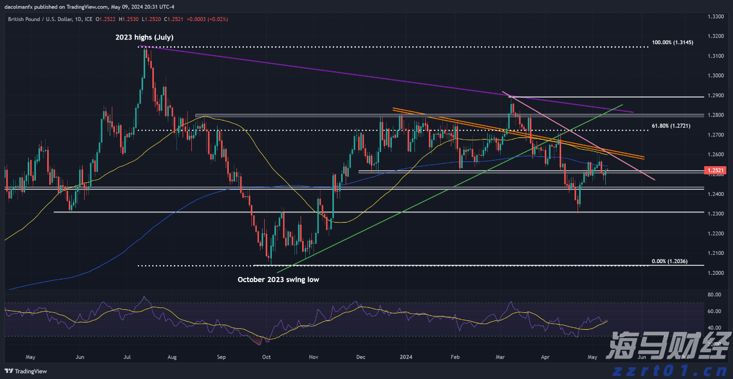 万亿工程引爆水泥需求 1600万吨增量加速从亏损到普涨的“冰与火”之路?