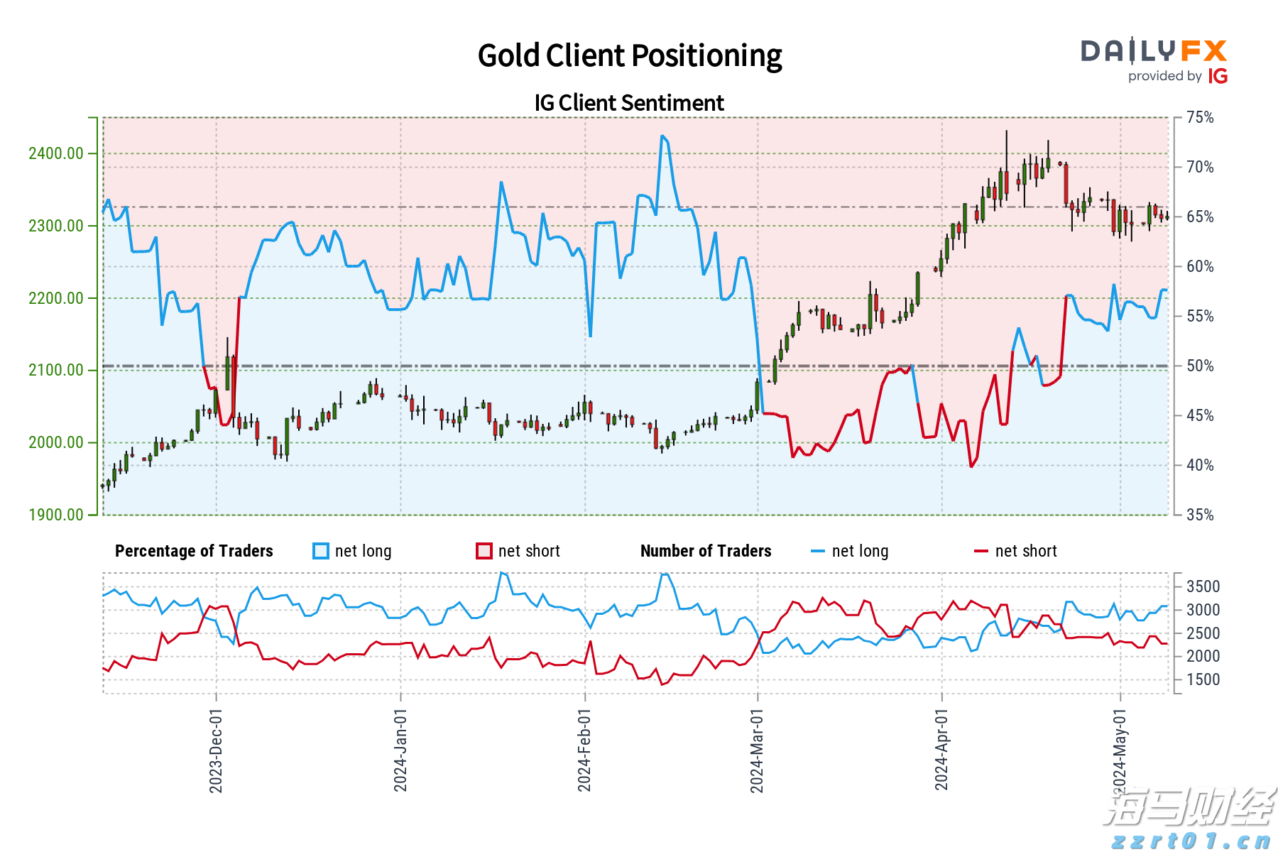 美韩将举行联合军演，朝鲜：强烈谴责，严正警告！