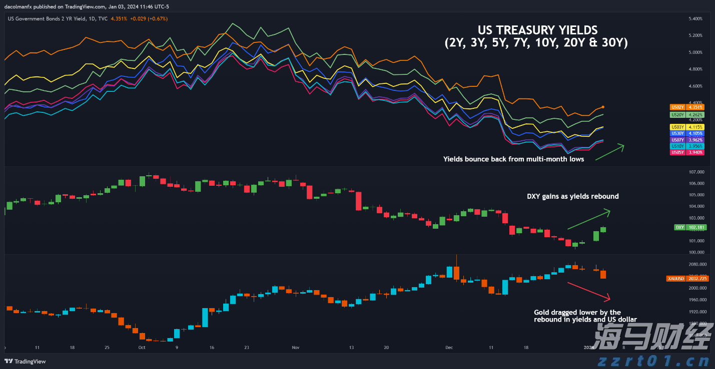 兴业银行连续两年入选标普全球 《可持续发展年鉴（中国版）》
