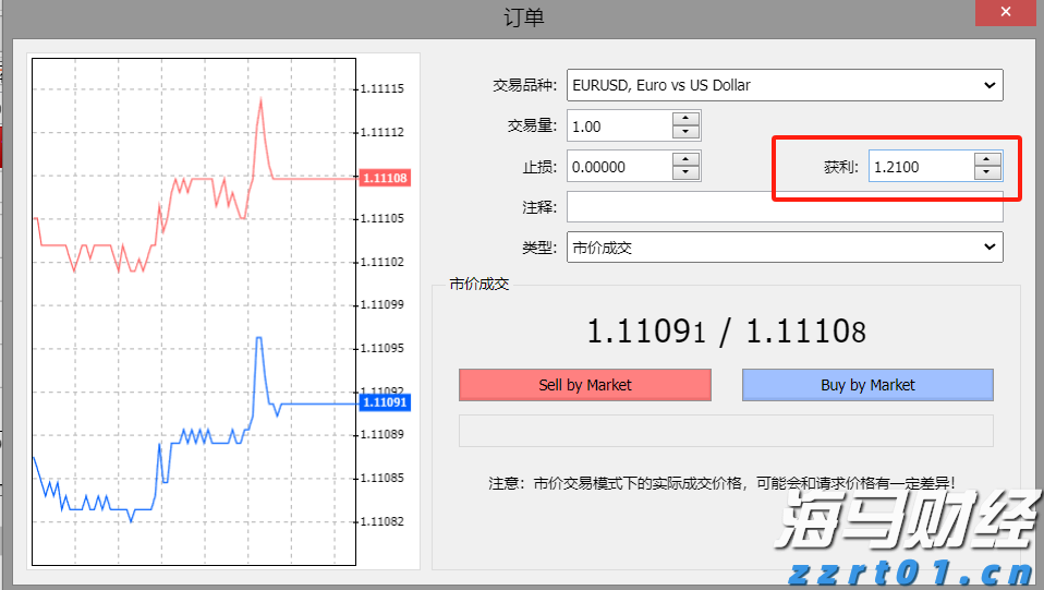 泰康第24届世纪圣典入围人员，HWP占比超40%