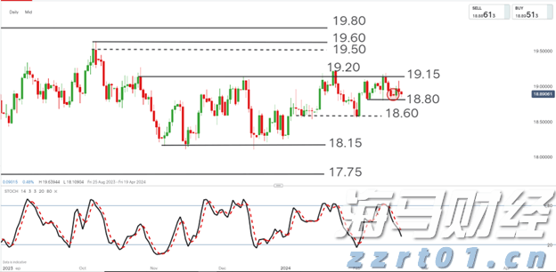 中国空间站舱外航天服B累计保障20次出舱任务，实现“4年20次”延寿目标