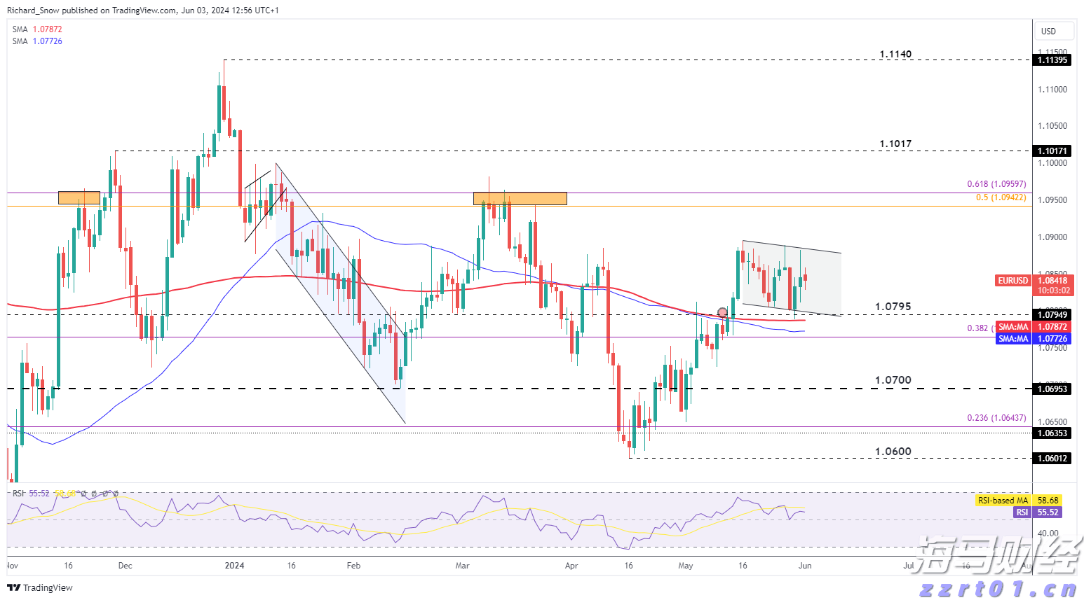 我市农业产业化重点龙头企业发展势头强劲