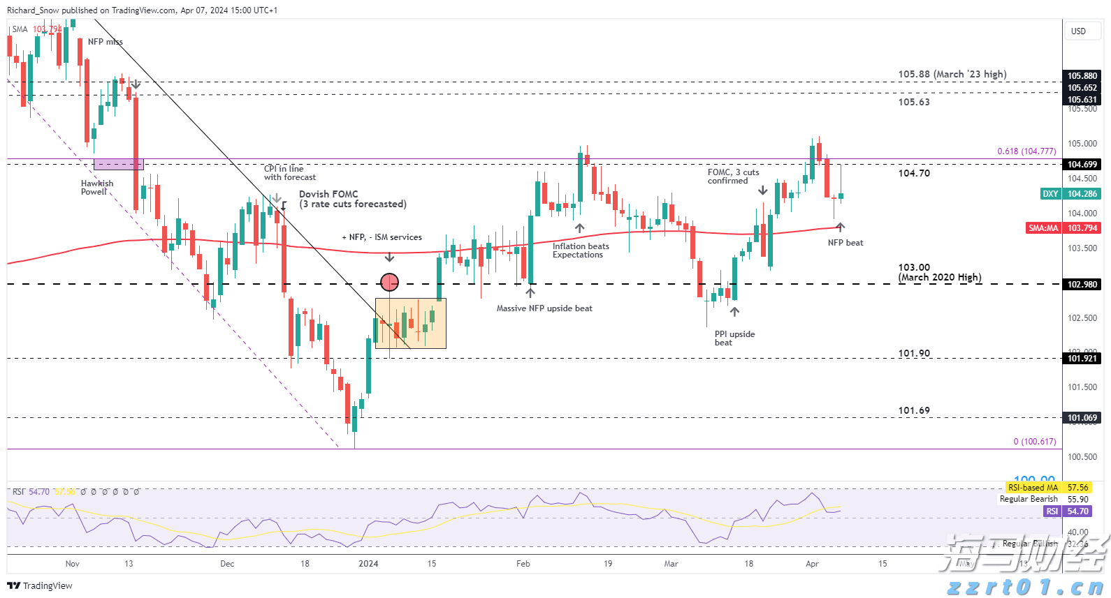 贵港市电子商务专班工作会议召开