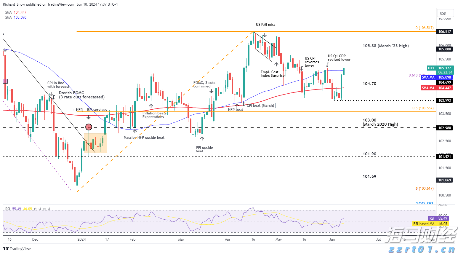 中汽协:2025年7月商用车产销数据分析