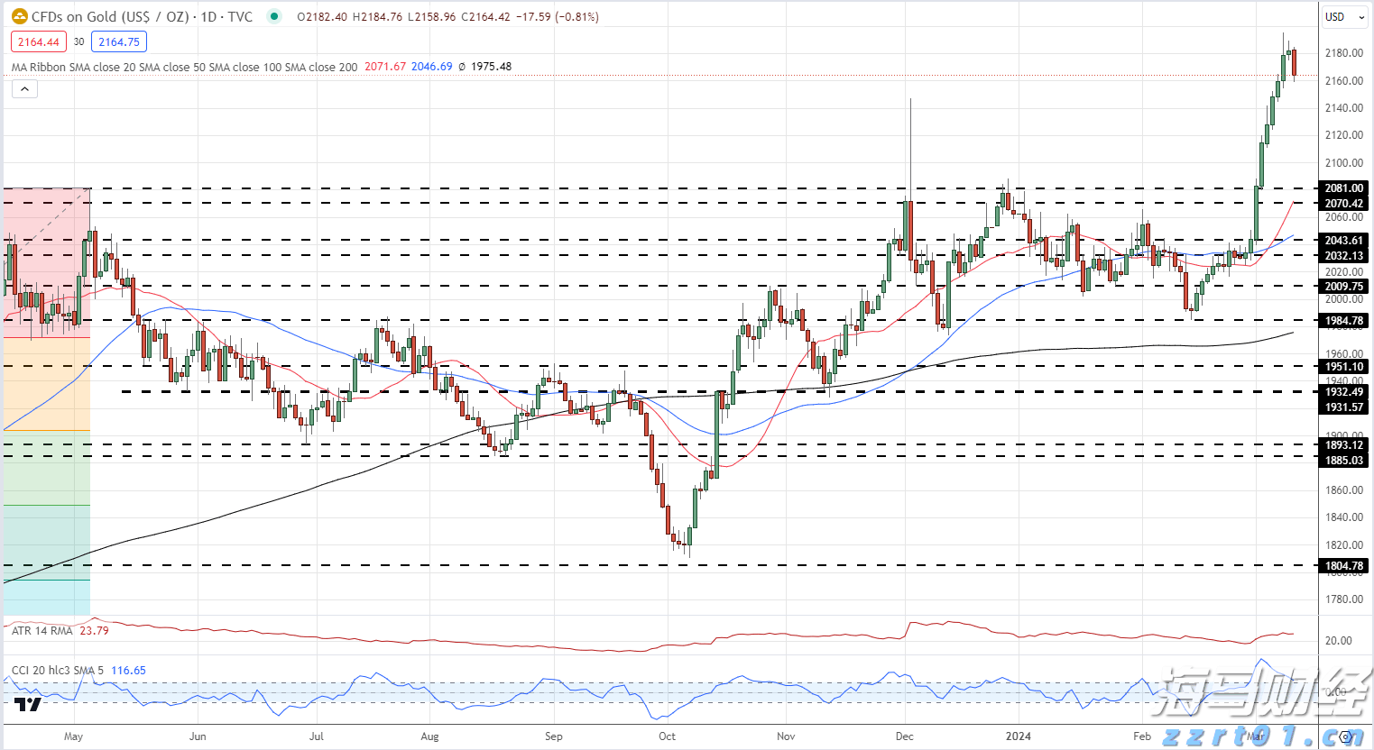 广东水利防汛应急响应提升至Ⅱ级