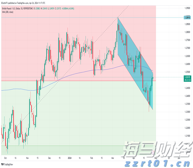 桂平市木乐纺织服装产业园区建设进入冲刺阶段